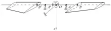  ??  ?? 图2 舵振动力学模型Fig.2 Vibration dynamic model of the rudder system