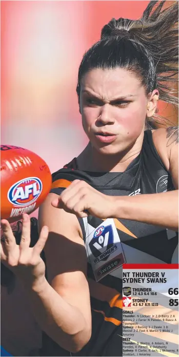  ?? Picture: FELICITY ELLIOTT/AFLNT MEDIA ?? NT’s Anne Hatchard