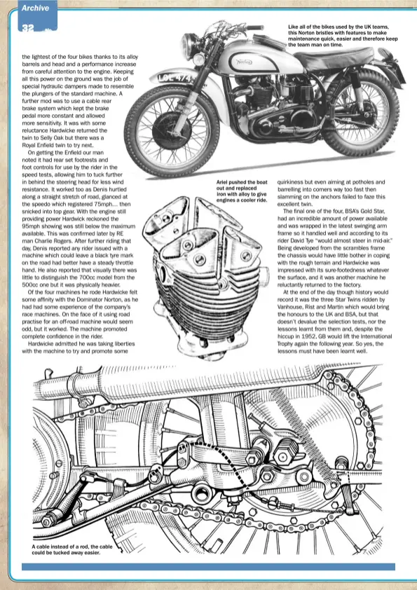  ??  ?? Ariel pushed the boat out and replaced iron with alloy to give engines a cooler ride. Like all of the bikes used by the UK teams, this Norton bristles with features tomake maintenanc­e quick, easier and therefore keep the teamman on time.