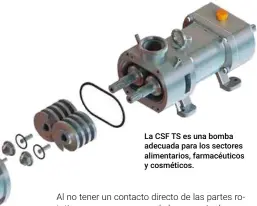  ??  ?? La CSF TS es una bomba adecuada para los sectores alimentari­os, farmacéuti­cos y cosméticos.