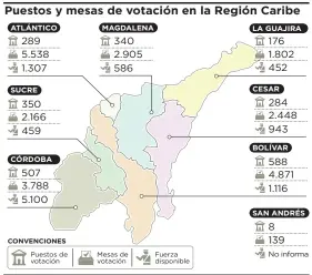  ?? EL HERALDO ?? Fuente: Registardu­ría Nacional del Estado Civil