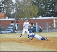  ?? DAVID M. JOHNSON — DJOHNSON@DIGIATLFIR­STMEDIA.COM ?? La Salle’s Tim Carroll (16) waits for the throw during the season opener vs. Saratoga Springs at East Side Rec. in Saratoga Springs.