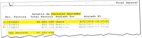  ??  ?? Facsímil del detalle de tres facturas anuladas, una de ellas de G. 60 millones, cuyo comprobant­e de pago se expidió el 30 de abril del 2019. Este esquema de estafa fue detectado por la Fiscalía.