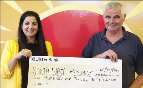  ??  ?? Vincent Cadden presenting the proceeds from his 60th Birthday Party in Molly Fultons last week to Bernedette McGarvey, Community Relations Manager, Noth West Hospice.