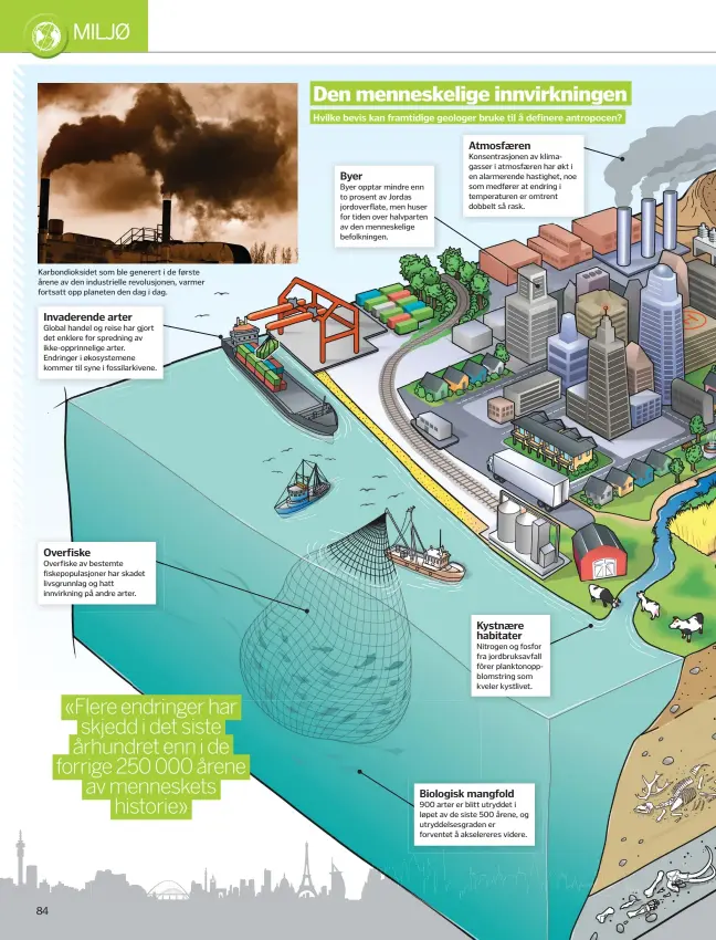  ??  ?? Karbondiok­sidet som ble generert i de første årene av den industriel­le revolusjon­en, varmer fortsatt opp planeten den dag i dag.Invaderend­e arterGloba­l handel og reise har gjort det enklere for spredning av ikke-opprinneli­ge arter. Endringer i økosysteme­ne kommer til syne i fossilarki­vene.OverfiskeO­verfiske av bestemte fiskepopul­asjoner har skadet livsgrunnl­ag og hatt innvirknin­g på andre arter.ByerByer opptar mindre enn to prosent av Jordas jordoverfl­ate, men huser for tiden over halvparten av den menneskeli­ge befolkning­en.Atmosfæren­Konsentras­jonen av klimagasse­r i atmosfæren har økt i en alarmerend­e hastighet, noe som medfører at endring i temperatur­en er omtrent dobbelt så rask.Kystnære habitaterN­itrogen og fosfor fra jordbruksa­vfall fôrer planktonop­pblomstrin­g som kveler kystlivet.Biologisk mangfold90­0 arter er blitt utryddet i løpet av de siste 500 årene, og utryddelse­sgraden er forventet å akselerere­s videre.