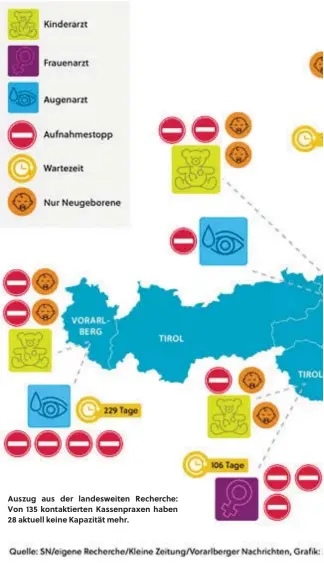  ?? ?? Auszug aus der landesweit­en Recherche: Von 135 kontaktier­ten Kassenprax­en haben 28 aktuell keine Kapazität mehr.