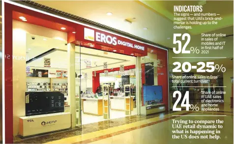  ??  ?? An Eros store in Dubai. More retailers are veering towards finding a suitable mix between online and offline.