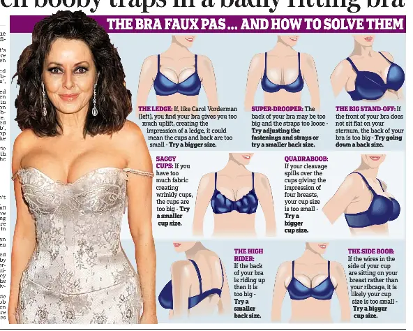 The seven booby traps in a badly fitting bra - PressReader