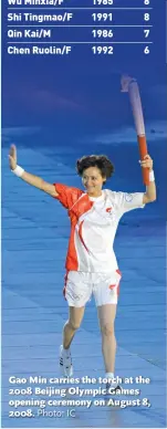  ?? Photo: IC ?? Gao Min carries the torch at the 2008 Beijing Olympic Games opening ceremony on August 8, 2008.