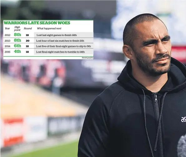  ?? Picture / Dean Purcell ?? Thomas Leuluai says the Warriors are playing some good football but need to maintain their performanc­e for longer periods.