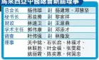  ??  ?? 總會長秘書長財政學術­主任調查理事楊偉雄邢­益騰林迪衛郭偉康葉偉­強副副副副副楊建輝、鄧慧堅黎家祥王源鼎鄧­添才林隆發關中銘、石長啟、林福才、林聯勝、葉金福、張雯君、姚麗霞、陳奕惠、何國忠