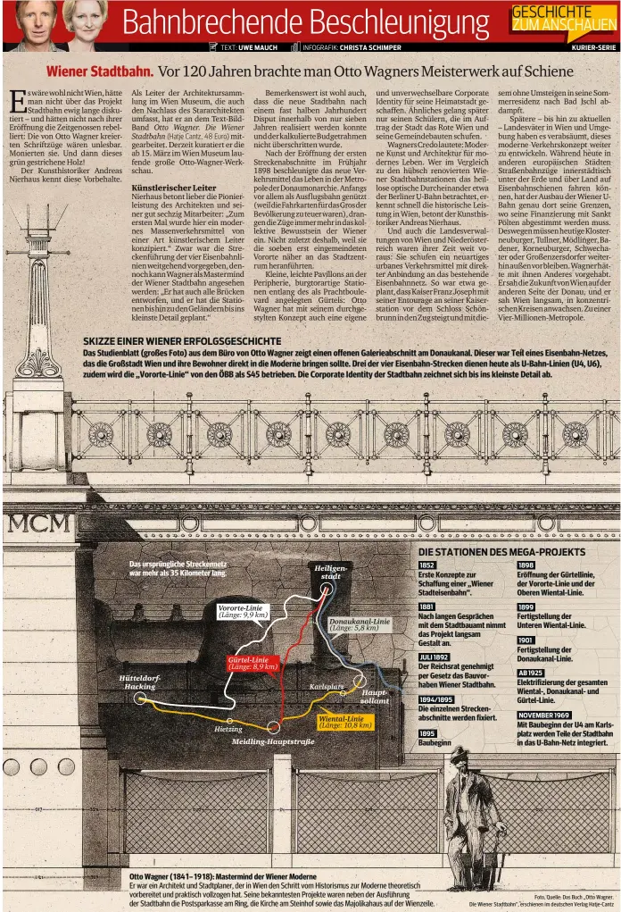  ?? Foto, Quelle: Das Buch „Otto Wagner. Die Wiener Stadtbahn“, erschienen im deutschen Verlag Hatje-Cantz ??