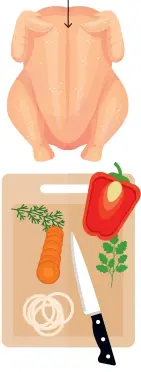  ?? ?? Der er mye å spare på å lage maten selv. Tenk bare på hvor mye kjøtt du får hvis du parterer en hel kylling.