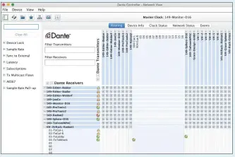  ??  ?? Met het gratis Dante Controller van Audinate heb je alle routings in een audionetwe­rk onder controle.