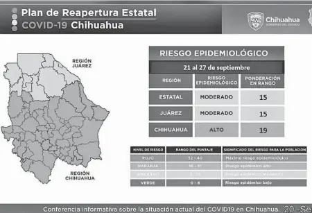  ?? /HÉCTOR DAYER ?? Debido al riesgo, piden a los ciudadanos no relajar las medidas de prevención, usar cubrebocas, mantener la sana distancia