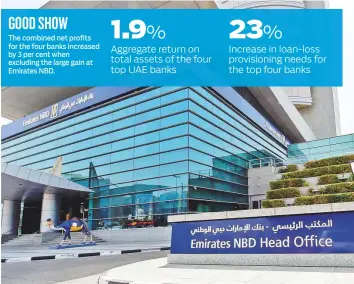  ?? Ahmed Ramzan/ Gulf News Archives ?? The Emirates NBD Head Office on Baniyas street in Dubai. In the first half of the year, ENBD’s net profit rose 49 per cent year on year.