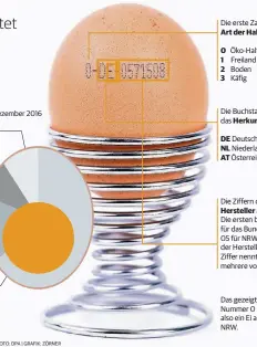  ?? QUELLE: STAT. BUNDESAMT | FOTO: DPA | GRAFIK: ZÖRNER ??