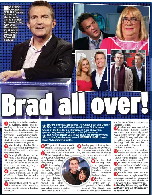 Nicky Campbell Wheel Of Fortune