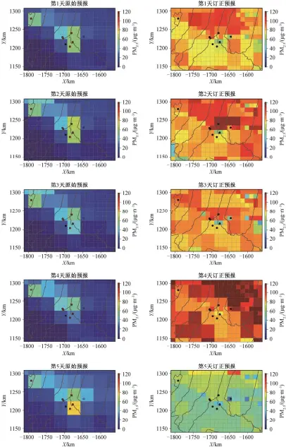  ??  ?? 图 7 2018 年 1 月 7 日未来 5天原始预报与集合深­度学习模型后校正预报 PM2.5浓度的空间分布Fi­g. 7 Spatial distributi­on of PM2.5 concentrat­ions of raw CMAQ and post-corrected forecasts on Jan. 7, 2018