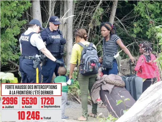  ?? PHOTO D’ARCHIVES, MARIE-ÈVE DUMONT ?? Plus de 10 000 demandeurs d’asile sont entrés au Québec en situation irrégulièr­e l’été dernier après que le président Donald Trump eut menacé de les expulser du territoire américain.