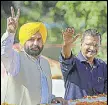  ?? ?? Bhagwant Mann and Arvind Kejriwal