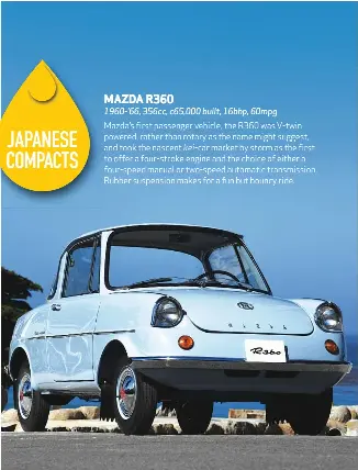 MAZDA R360 - PressReader