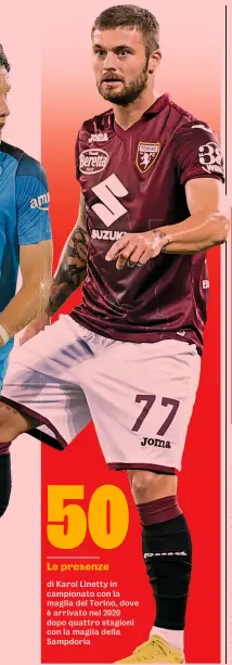  ?? ?? Le presenze
di Karol Linetty in campionato con la maglia del Torino, dove è arrivato nel 2020 dopo quattro stagioni con la maglia della Sampdoria