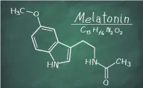  ??  ?? Melatonin is the hormone that regulates our sleep-wake cycle and is affected by the blue light emitted from electronic­s.