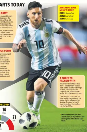  ?? AFP ?? Messi has scored four and assisted one of Argentina’s last seven goals at the World Cup finals.