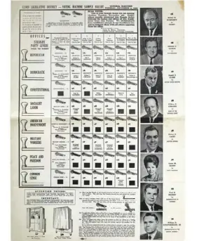  ??  ?? A 1968 Democratic primary ballot from Lehigh County lists all candidates with photos.