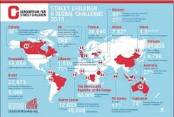  ??  ?? CHALLENGES: World map of street children gives latest statistics on street children.