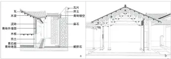  ??  ?? 图 3“大夫第”八角楼（a：轴测图； b：平面图）
图 4 “大夫第”八角楼剖面示意图（a：后堂与寨墙剖面示意图；b：中堂剖透视图）
图 5 “大夫第”八角楼外观与立面图（a：立面图；b：正面外观）
图 6 “荣封第”四角楼（a：三维模型；b：平面图）
图 7 “荣封第”四角楼外观与立面图（a：立面图；b：正面外观）