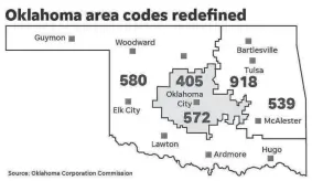  ??  ?? The 572 area code is being overlaid on the 405 area code region in central Oklahoma. Starting Saturday, all calls in that region will require 10-digit dialing. New phone numbers in the region will begin getting the 572 area code in a month. TODD PENDLETON