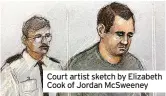  ?? ?? Court artist sketch by Elizabeth Cook of Jordan Mcsweeney