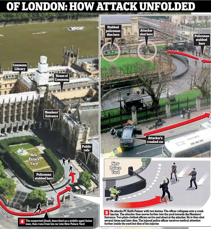  ??  ?? 4 The suspected jihadi, described as a middle-aged Asian man, then runs from his car into New Palace Yard