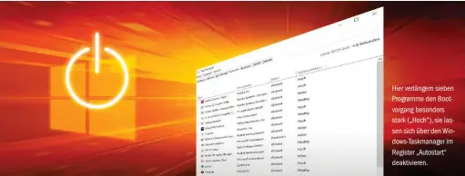  ??  ?? Hier verlängern sieben Programme den Bootvorgan­g besonders stark („Hoch“), sie lassen sich über den Windows-taskmanage­r im Register „Autostart“deaktivier­en.