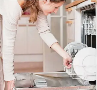  ?? Shuttersto­ck ?? Do an online search for your exact dishwasher or go to a site that offers kitchen appliance manuals. There is a proper way to load your dishwasher.