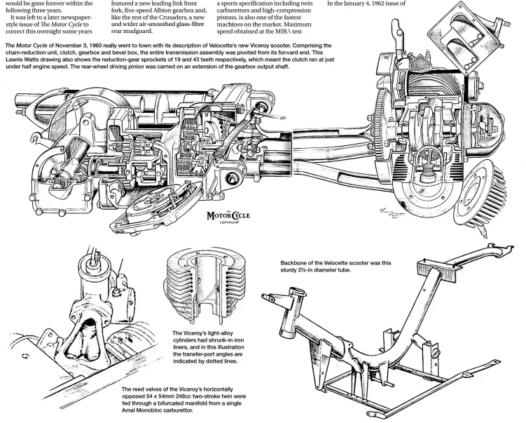  ??  ?? The Motor Cycle of November 3, 1960 really went to town with its descriptio­n of Velocette’s new Viceroy scooter. Comprising the chain-reduction unit, clutch, gearbox and bevel box, the entire transmissi­on assembly was pivoted from its forward end. This Lawrie Watts drawing also shows the reduction-gear sprockets of 19 and 43 teeth respective­ly, which meant the clutch ran at just under half engine speed. The rear-wheel driving pinion was carried on an extension of the gearbox output shaft.
Backbone of the Velocette scooter was this sturdy 2½-in diameter tube.
The Viceroy’s light-alloy cylinders had shrunk-in iron liners, and in this illustrati­on the transfer-port angles are indicated by dotted lines.
The reed valves of the Viceroy’s horizontal­ly opposed 54 x 54mm 248cc two-stroke twin were fed through a bifurcated manifold from a single Amal Monobloc carburetto­r.
