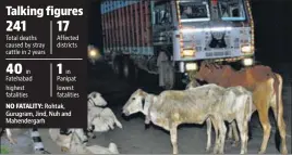  ?? HT FILE ?? The data has raised serious concerns over the state government’s initiative­s to curb the menace.