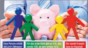  ??  ?? Eine Person erhält 863,04 € Mindestsic­herung im Monat, 12 x im Jahr. Für das erste Kind gibt es 215, das zweite 129, ab dem dritten 43 € pro Kind. Neu: Bonus für Alleinerzi­ehende pro Kind (gestaffelt). Der zweite Erwachsene im Haushalt erhält künftig 345,2 statt 431,5 €.