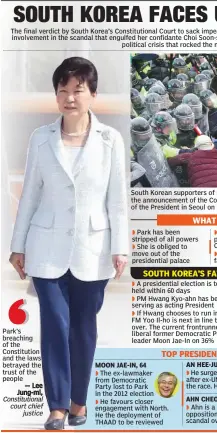  ?? —AFP ?? Park’s breaching of the Constituti­on and the laws betrayed the trust of the people — Lee Jung-mi, Constituti­onal court chief justice South Korean supporters of Park Geun-hye clash with the police after the announceme­nt of the Constituti­onal Court over...