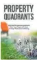  ?? ?? Property Quadrants by Nichole Lewis, Best Seller Publishing, $29.95