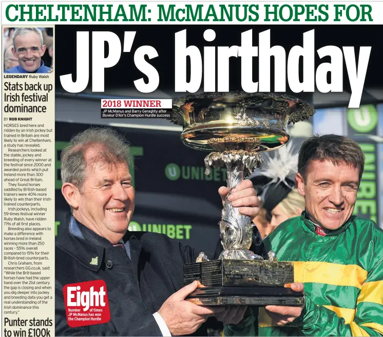  ??  ?? LEGENDARY Ruby Walsh
JP Mcmanus and Barry Geraghty after Buveur D’air’s Champion Hurdle success 2018 WINNER