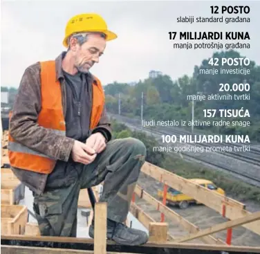  ??  ?? S više od 120.000 zaposlenih graditeljs­tvo je 2008. bilo jedan od najvažniji­h sektora hrvatske ekonomije