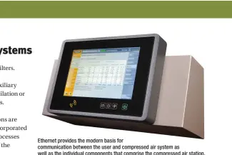  ??  ?? Ethernet provides the modern basis for communicat­ion between the user and compressed air system as well as the individual components that comprise the compressed air station.