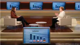  ??  ?? Sonntagabe­nd: Angela Merkel bei "Anne Will"