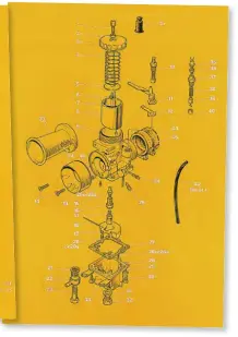  ??  ?? Above right: Exploded view of the Amal MK 11