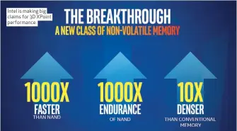  ??  ?? Intel is making big claims for 3D XPoint performanc­e.