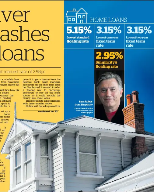 ??  ?? Lowest standard Sam Stubbs from Simplicity Lowest one year Lowest two year Photos / Doug Sherring Source: interest.co.nz Herald graphic