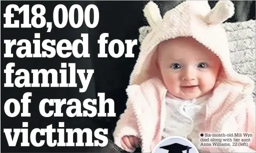  ??  ?? ● Six-month-old Mili Wyn died along with her aunt Anna Williams, 22 (left)